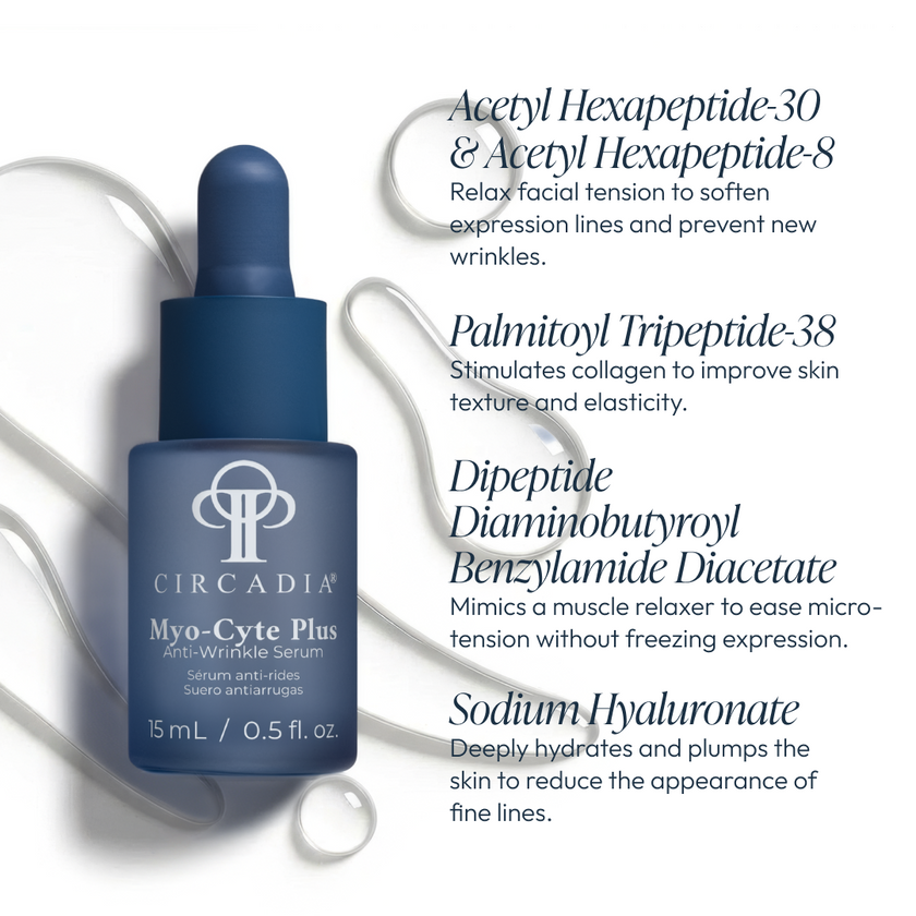 CIRCADIA Myo-Cyte Plus Serum